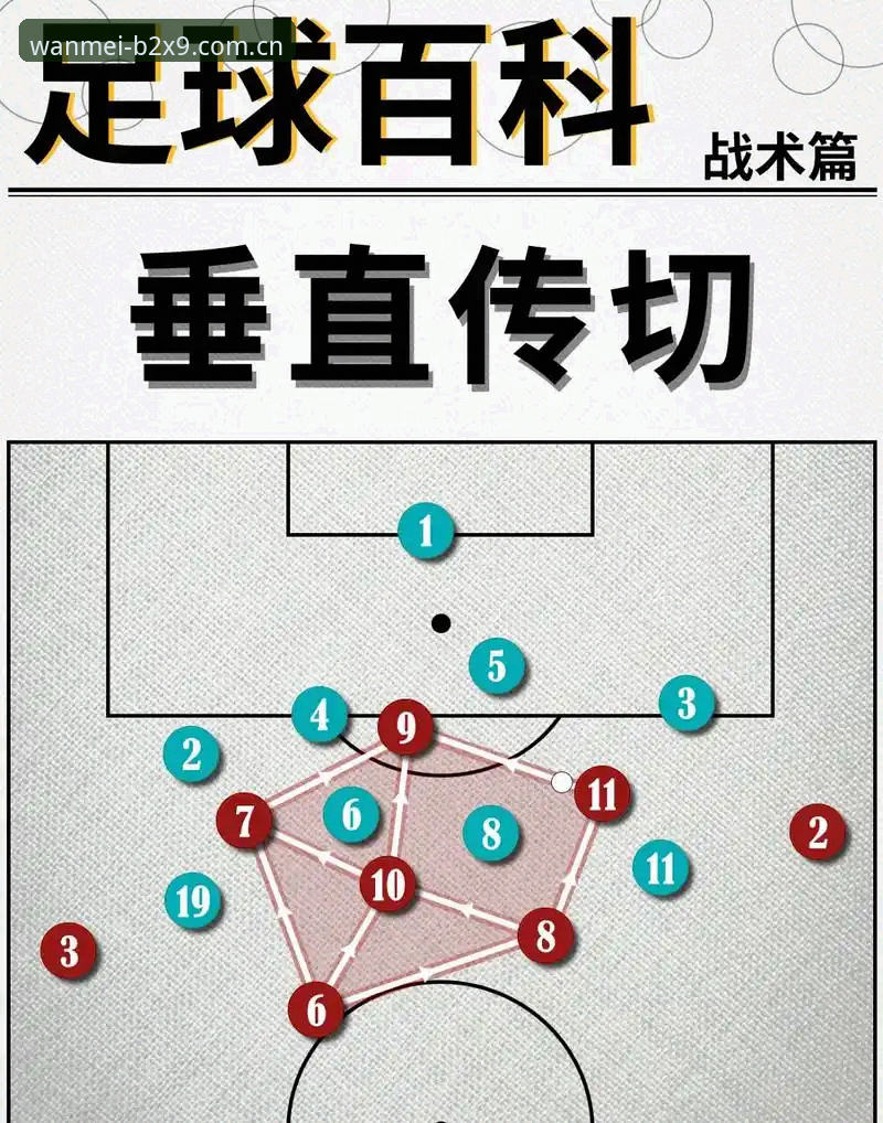 完美体育登录必备 欧联杯与世界杯双线备战深度分析:梅里诺伤愈归队,阿森纳核心如何重塑战术体系