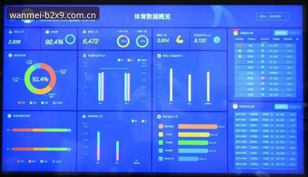 完美体育平台注册机制深度分析：WMSPORTS与传统体育平台的核心差异对比